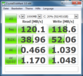 CrystalDiskMark 120 MB/s Seq. Read