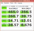 U100: CDM 465 MB/s seq. read