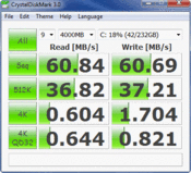 Comparison: CDM 61 MB/s @E6520 Western Digital 5400 rpm