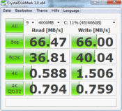 Crystal Disk Mark 3.0: 66 MB/s read/write