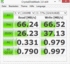 Crystal Disk Mark 3.0: 66 MB/s read