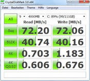 Crystal Disk Mark 72 MB/s reading