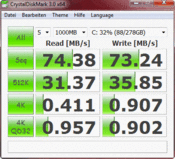 CDM: 74 MB/s read