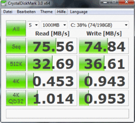 Crystal Disk Mark 75 MB/s read