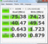 CDM: 75 MB/s read