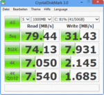 Crystal Disk Mark 3.0: 79 MB/sec seq. read