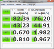 Crystal Disk Mark 782 MB/s read