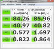 Crystal Disk Mark 84 MB/s reading/writing