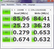 Crystal Disk Mark 85 MB/s read/write