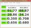 CrystalDiskMark 92 MB/s Seq. Read