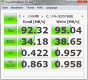 CDM 92/95 MB/s read/write