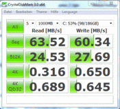 Crystal Disk Mark - 63 MB/s read seq.