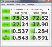 Comparison: CDM 88 MB/s Samsung HM500JI @EB3Z1E