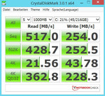 Benchmark: CrystalDiskMark