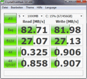 CDM 82 MB/s read/write