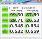 HD Tune Seagate Momentus 99 MB/s