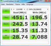 Crystal Disk Mark Read 451 MB/s