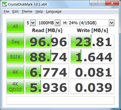 USB drive on local USB 3.0 port