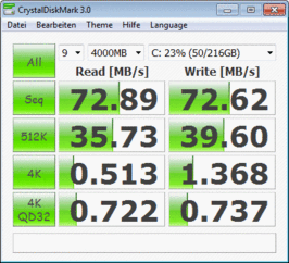 Crystal Disk Mark 73 MB/s reading