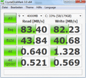 Crystal Disk Mark 3.0:  83 MB/s read