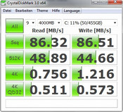 Crystal Disk Mark 86 MB/s reading/writing