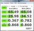 Systeminfo CrystalDiskMark 3.0 Benchmark