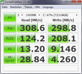 Crystal Disk Mark 3.0