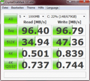 Crystal Disk Mark: 96MB/s read/write