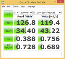 CrystalDiskMark