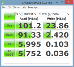 USB drive on StarTech USB 3.0 port. CDM records no performance drop via the external USB port.