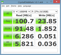 USB drive on local USB 3.0 port