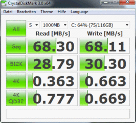 Crystal Disk Mark 68 MB/s read