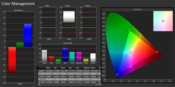 Color management