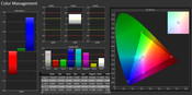 Color management