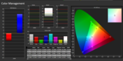 CalMan - Color Calibration