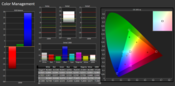 CalMan - Color Accuracy