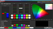 Color fidelity (profile: Simple, target color space: sRGB)