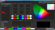 Color Management (Mode: Simple, target color space: sRGB)