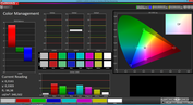 Color Management Photo