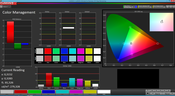 Color Management (Photo mode, target color space: sRGB)