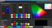 Color Management Cinema