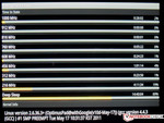 Tegra2 processor's possible clock rates