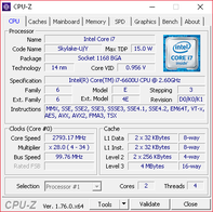 CPUZ Overview