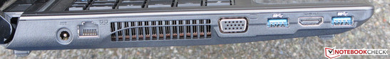 Left: Power socket, Gigabit Ethernet socket, VGA out, USB 3.0, HDMI, USB 3.0