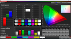 Colorspace AdobeRGB