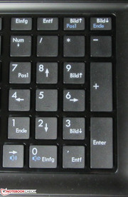 A numeric keypad is also available.