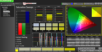 CalMAN Saturation Sweeps non-calibrated