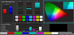 Color Management (target color space: sRGB)