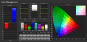 CalMan - color fidelity