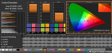 ColorChecker (target color space: sRGB)